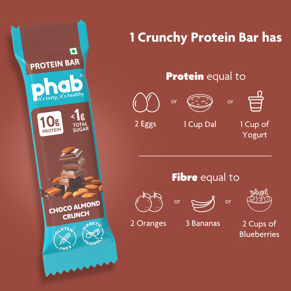 10g protein bar - choco almond crunch